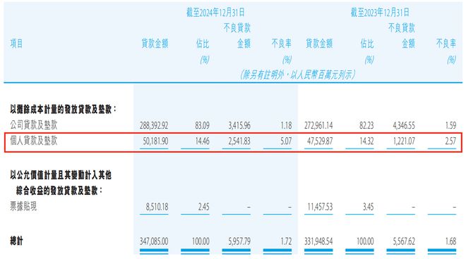 贵州银行三名董事集体辞职背后：董事会“大变阵”，业绩喜忧参半