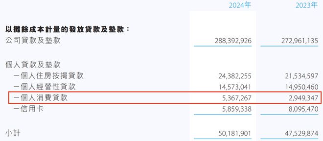 贵州银行三名董事集体辞职背后：董事会“大变阵”，业绩喜忧参半
