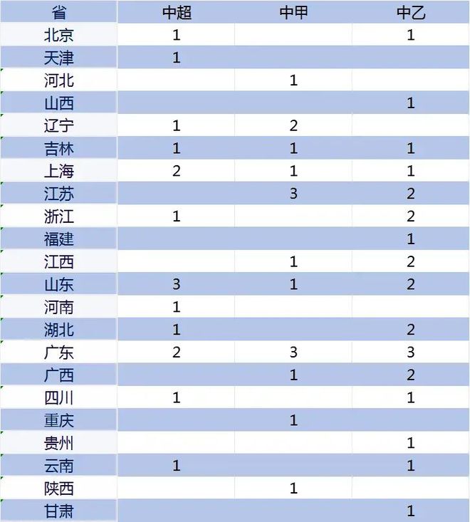 “苏超”今天的爆火，答案始于1994年