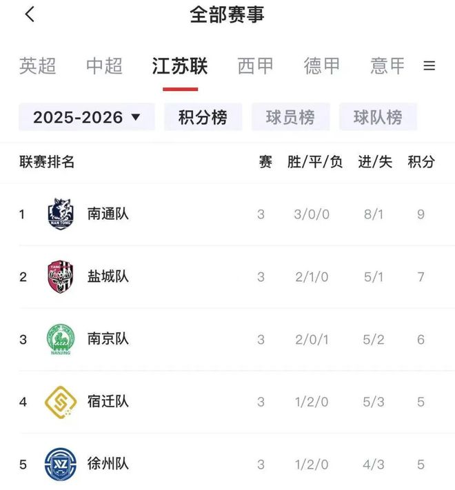 “苏超”今天的爆火，答案始于1994年