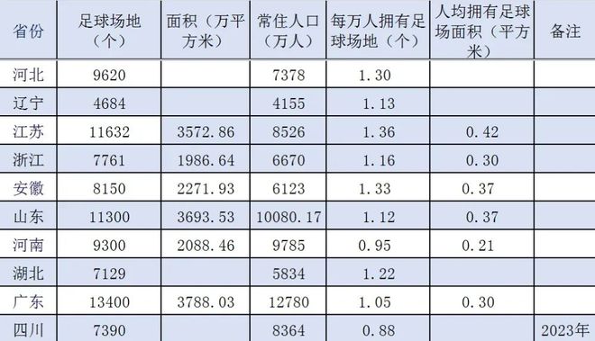 “苏超”今天的爆火，答案始于1994年