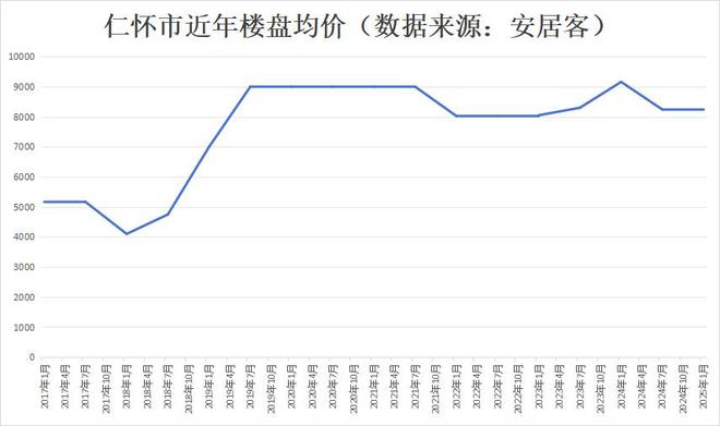 黄牛亏掉奔驰！飞天茅台跌破2000，茅台镇老板亲述：一年少挣千万
