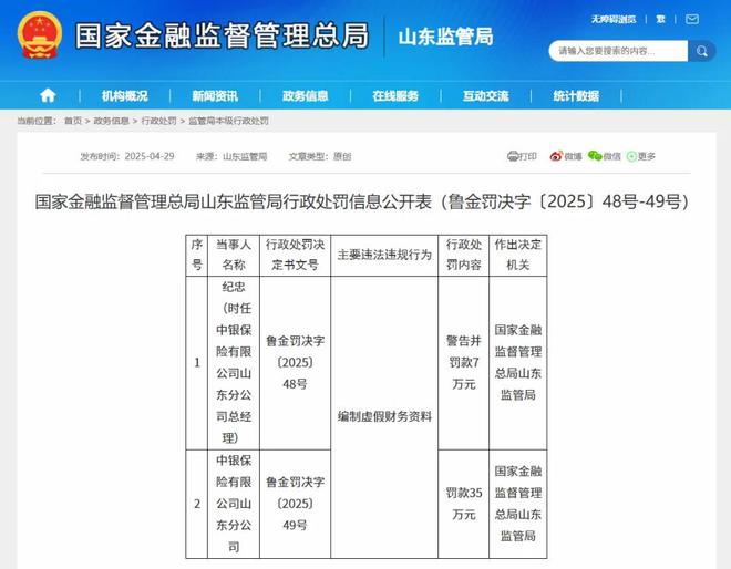 中行系险企，逆水行舟