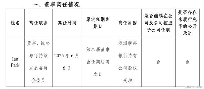 外资股东清仓当日，杭州银行73岁外籍董事辞任
