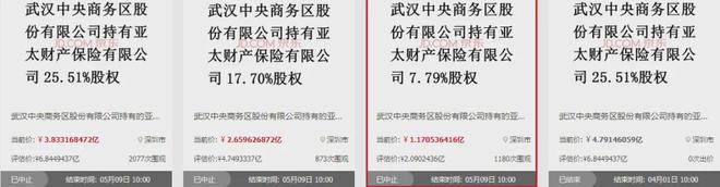 亚太财险51%控股权流拍后，“接盘侠”这么难找？