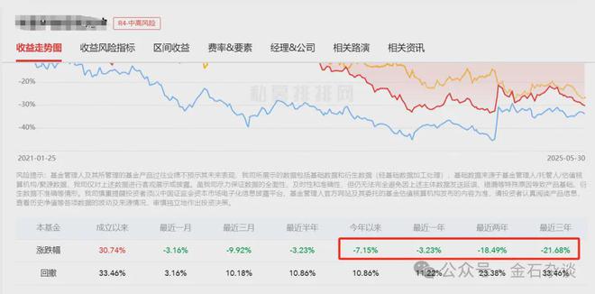 李蓓找了一圈，还是坚持高股息，归咎于政策执行，她到底错哪了？