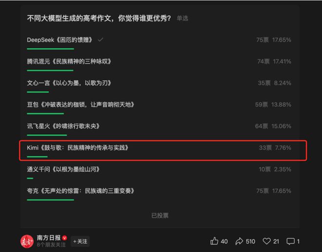 DeepSeek越强，Kimi越慌？