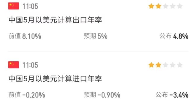 中美经贸磋商重磅！牛市味道，A股盘中收复3400，港股进入技术性牛市