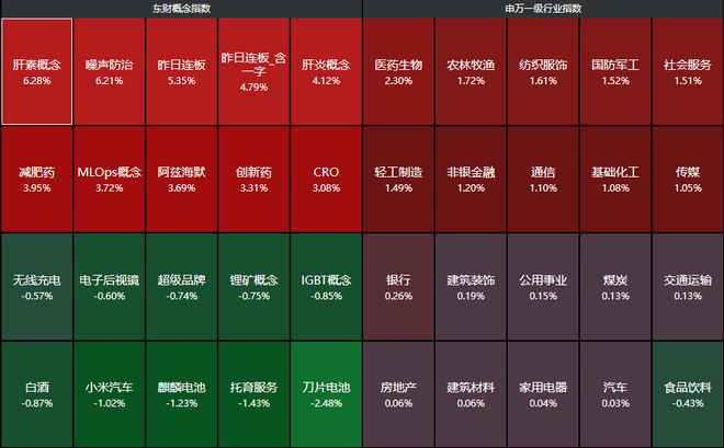 中美经贸磋商重磅！牛市味道，A股盘中收复3400，港股进入技术性牛市