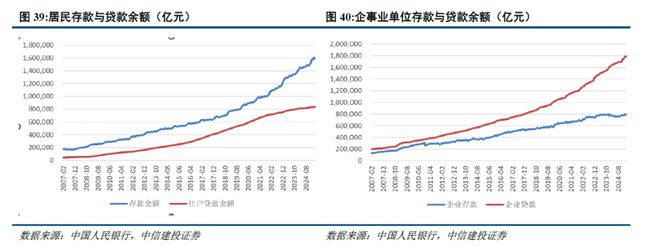 中信建投2025下半年社服商贸展望：供需反转推动质价比 情绪价值萌生新时尚