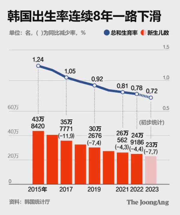 上海外来人口跌破千万！背后藏着什么信号？