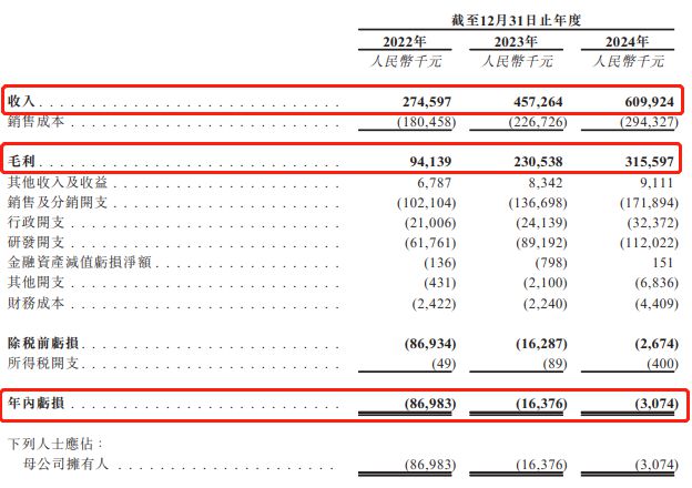90后搞出家务机器人，掏空老外钱包，国内却无人知晓