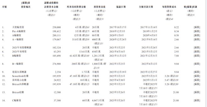 90后搞出家务机器人，掏空老外钱包，国内却无人知晓