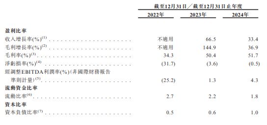 90后搞出家务机器人，掏空老外钱包，国内却无人知晓