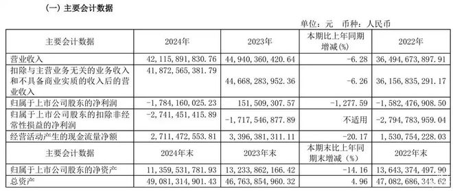 华为，能让江淮汽车“翻身”吗？