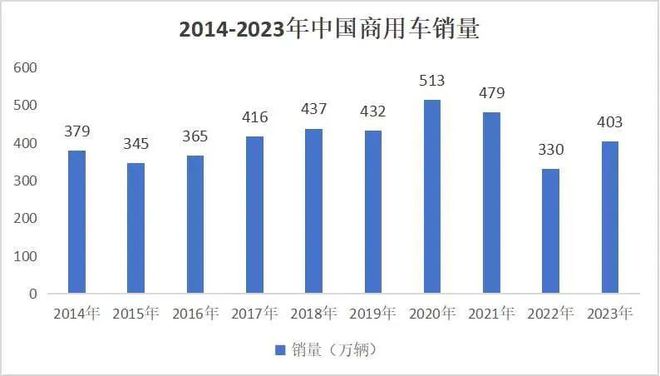 华为，能让江淮汽车“翻身”吗？