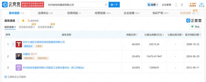 曝国资和员工利益受损，娃哈哈股改为何这么难？