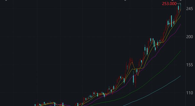 存款5万送Labubu，网友吵翻了！隐藏款炒至2万元，收益率远超黄金，河南新首富换人