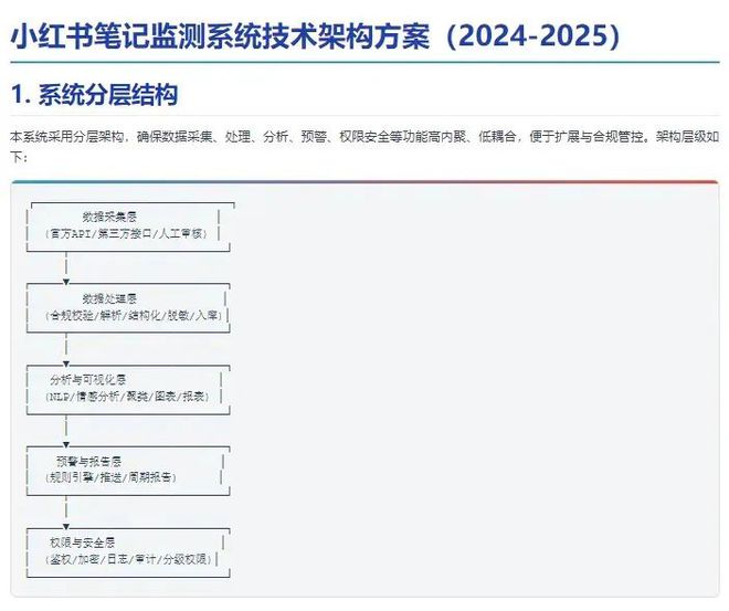 如何用AI Agent让企业效率翻倍？
