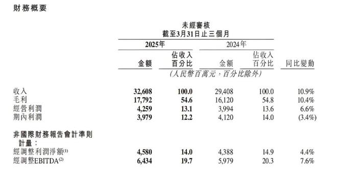 可灵的“两幅面孔”