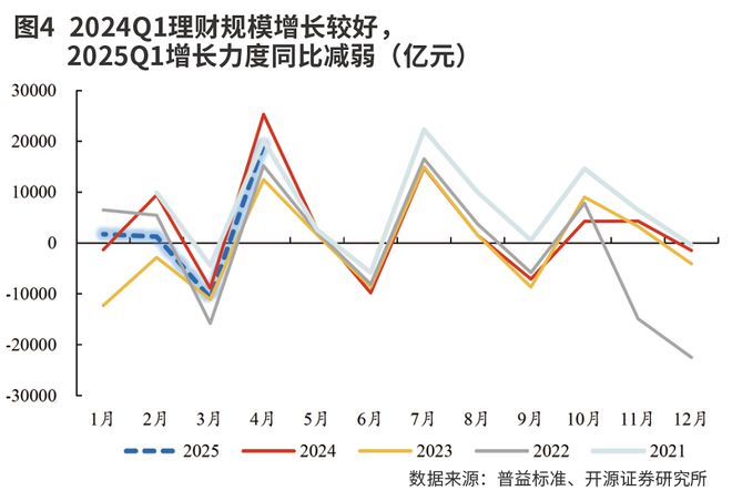 降息驱动无风险利率下行 银行股红利逻辑获加持