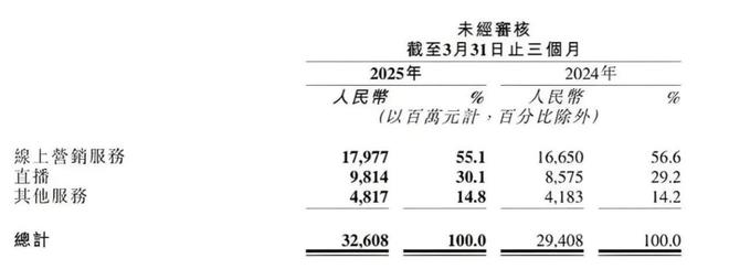 可灵的“两幅面孔”