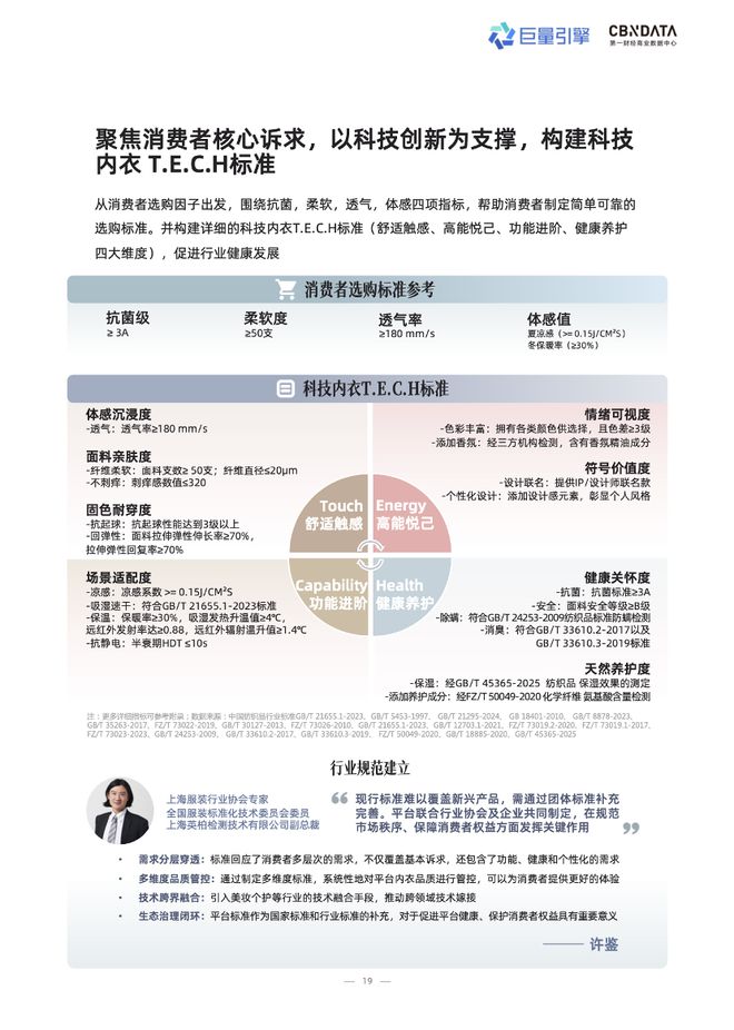 技术赋能时代，品牌商家如何抢占抖音 “科技内衣”心智高地？| CBNData报告