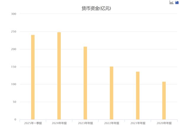 “恒瑞医药”要发财了？