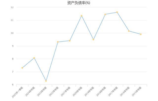 “恒瑞医药”要发财了？