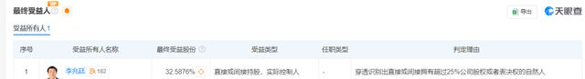 东旭集团财务造假被重罚，金鹰基金实控人兼董事被终身市场禁入！