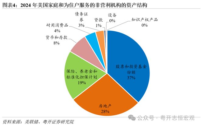 罗志恒：中美关税博弈下一步——特朗普的底气与约束