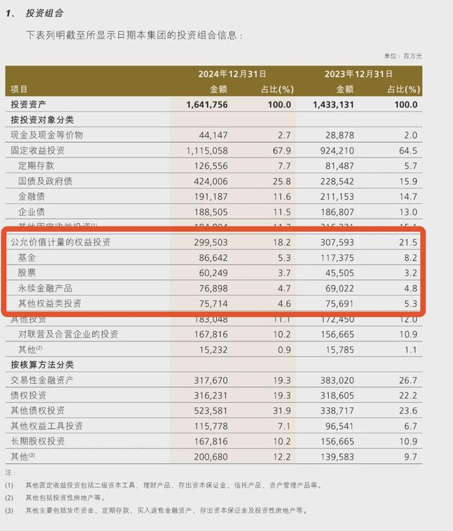 存款利率下调，第二轮冲击波来了！