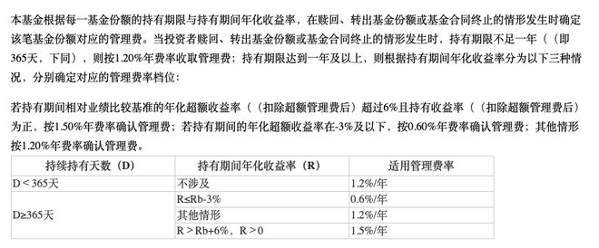 业绩决定费率！嘉实基金这只混合型产品定位“共赢”