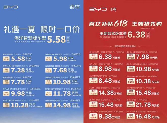 反对价格战！汽车行业大整顿