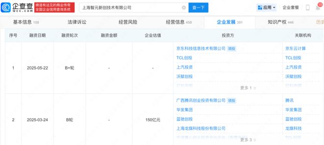 机器人猛扇朱啸虎