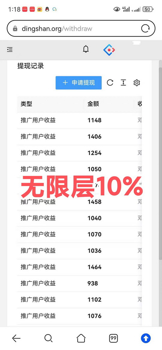 蚂蚁任务：省心省力又能挣，真正的一举多得好副业