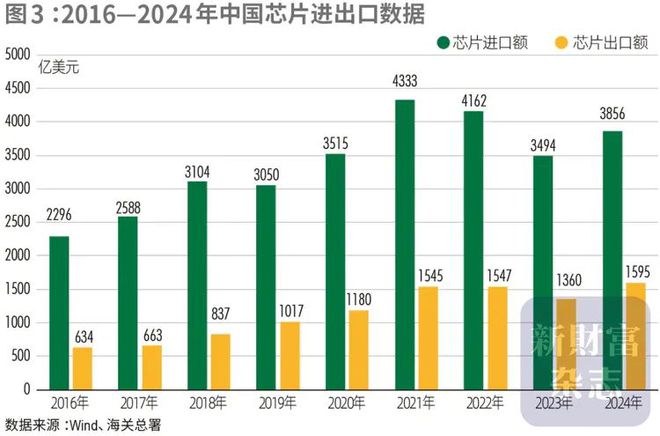 4815亿登顶！42岁张一鸣首次问鼎中国首富，梁文锋杀进前十！