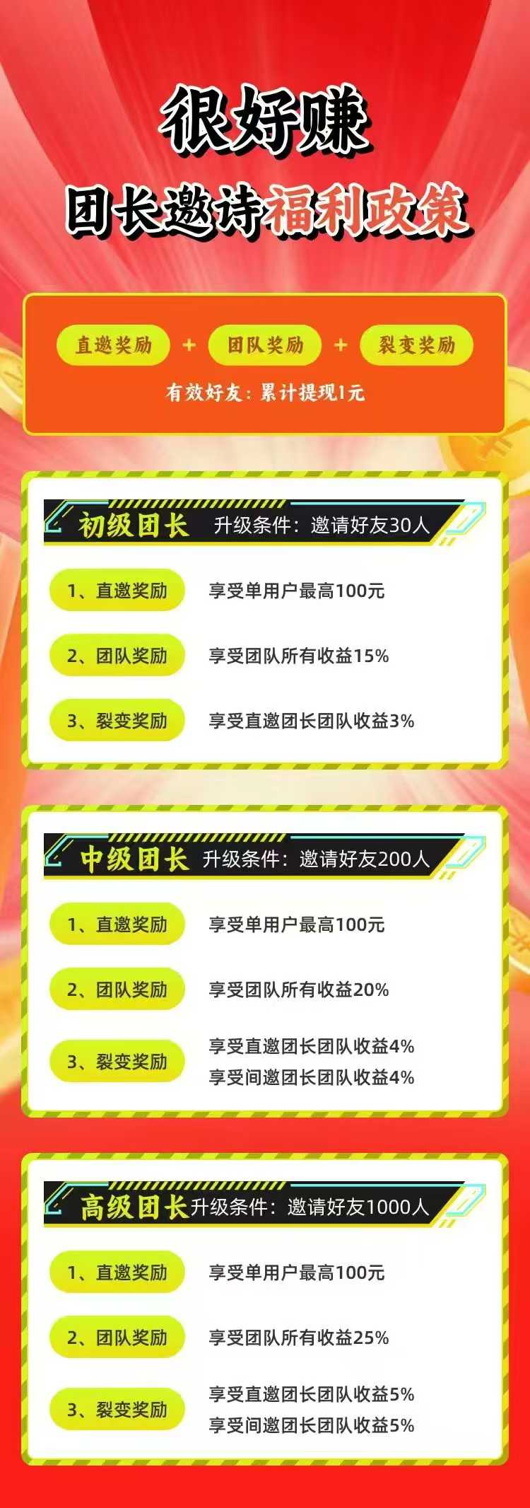 很好赚，0撸，首码、红包+广告模式