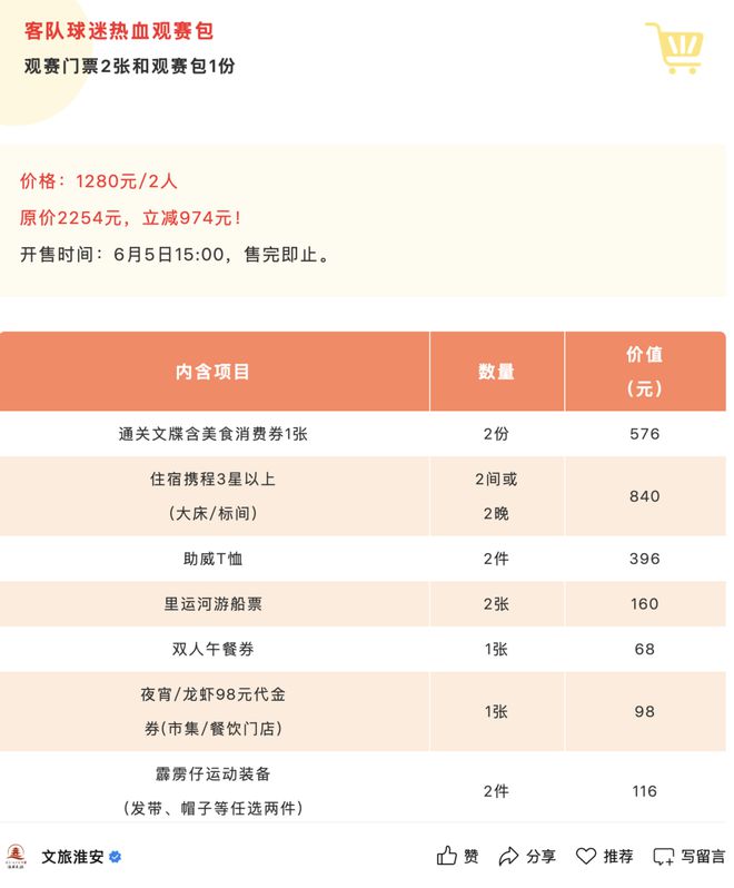 “苏超”爆火出圈：一场足球赛如何撬动江苏文旅“泼天富贵”？