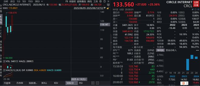 刘煜辉发声！港股下半年大概率大牛市，香港国际金融中心定位迎来第二春