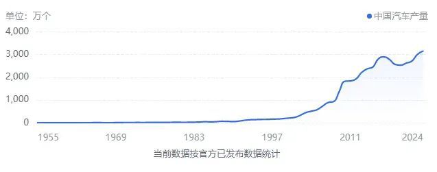 “60天支付账期”背后：国家出手有何深意？