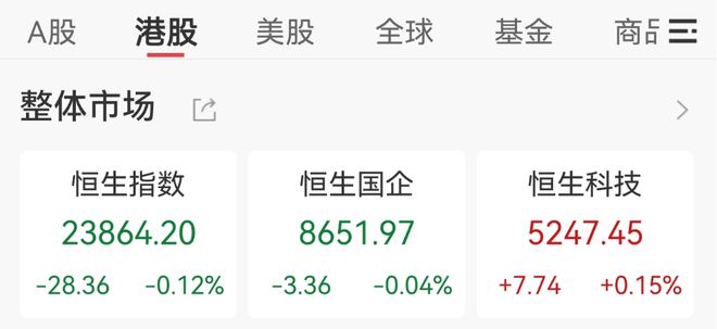 王长田发话！光线传媒爆了，立马20cm涨停！