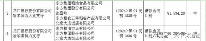 全样本解密时刻！800家银行最新不良贷款率大起底