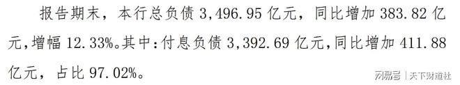 全样本解密时刻！800家银行最新不良贷款率大起底