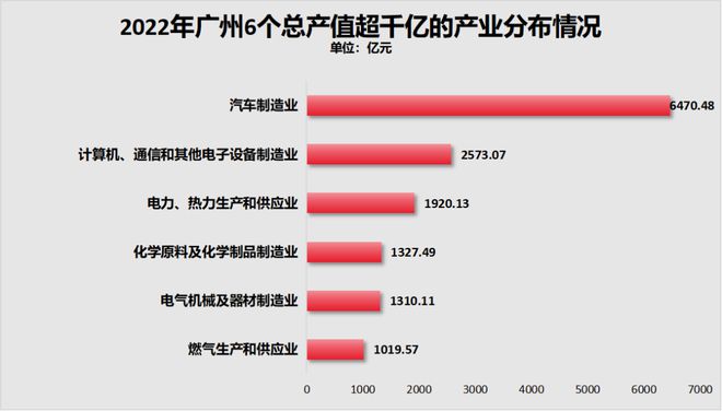 首个全面取消限购、限售、限价的一线城市，来了