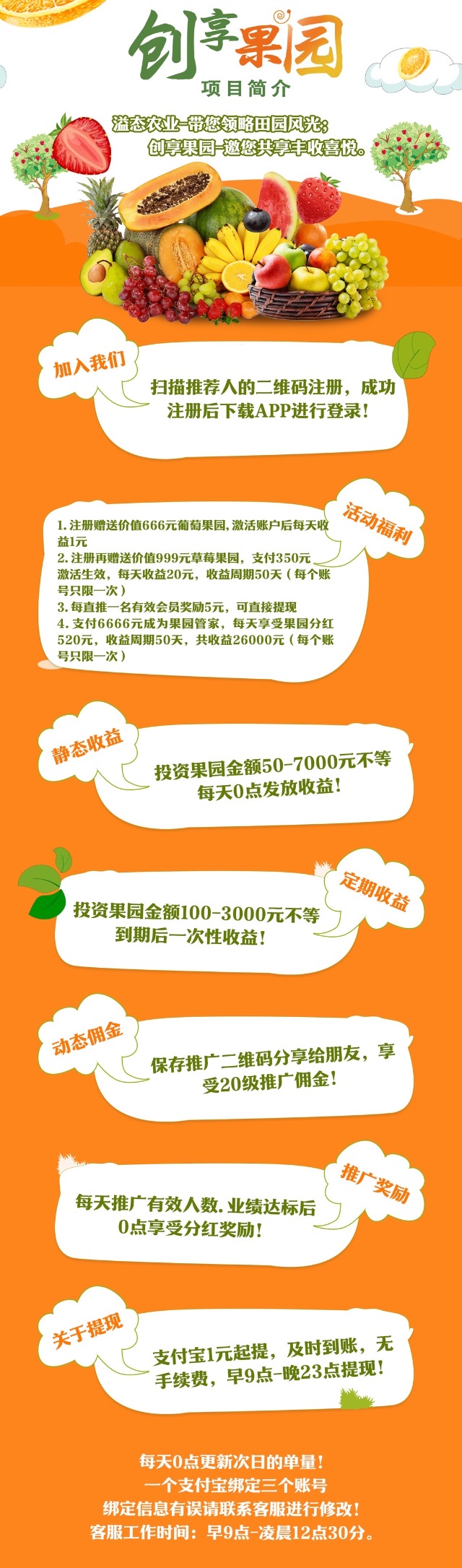创享果园：刚出，注册送666元，自动挂机收益，日赚500+