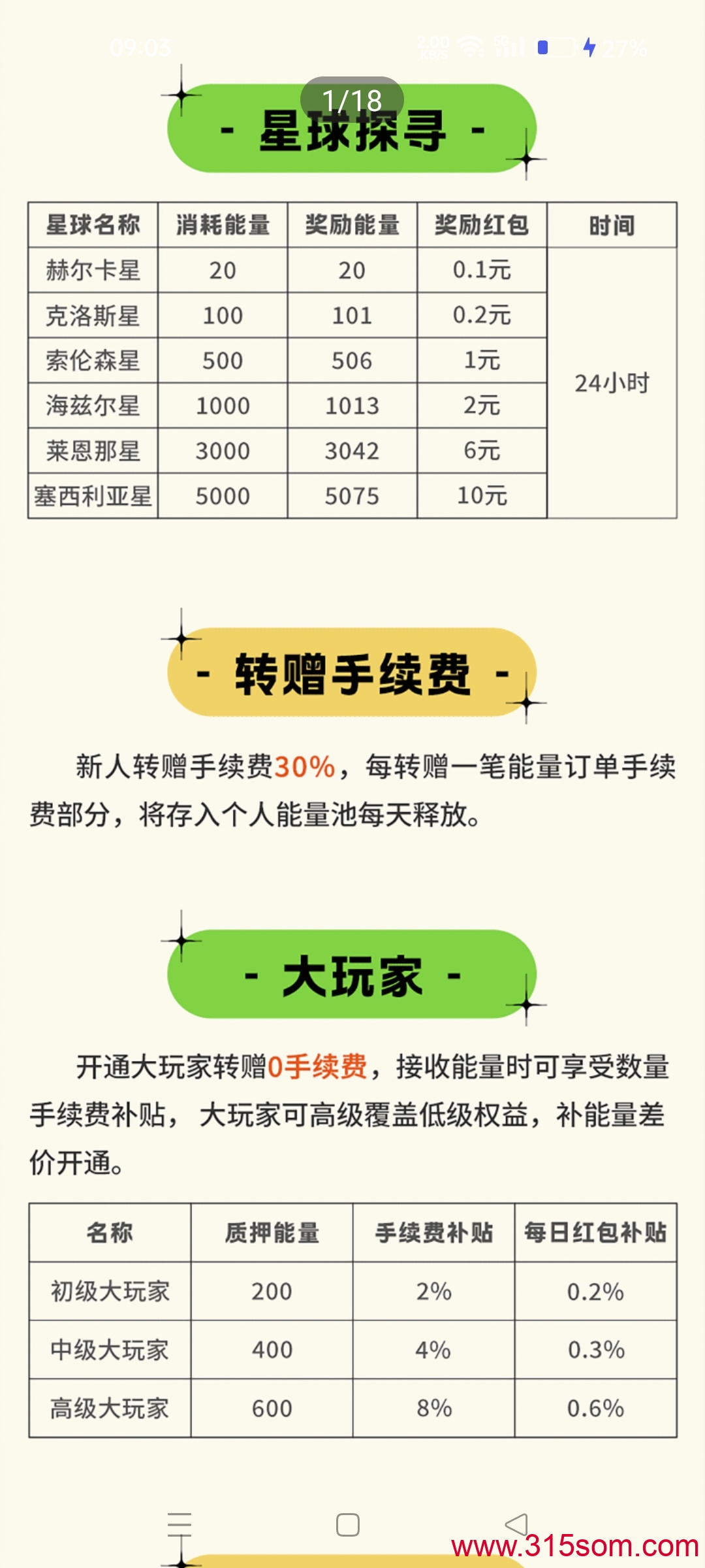 开心果树【西瓜文化旗下平台】走我码扶持3能量爬墙！