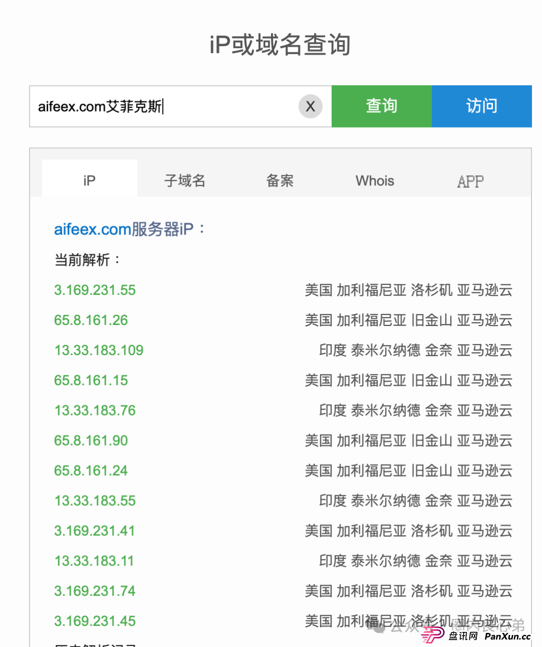 深度解析AiFeex（艾菲克斯）AI投资背后的风险警惕，韭菜集中营。