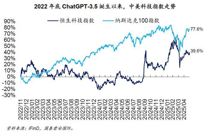 周浩：港股展望——守得云开见月明