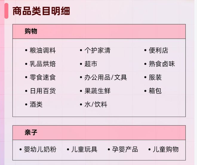 抖音生活服务推“货款充保证金”政策 降低中小商家线上经营门槛